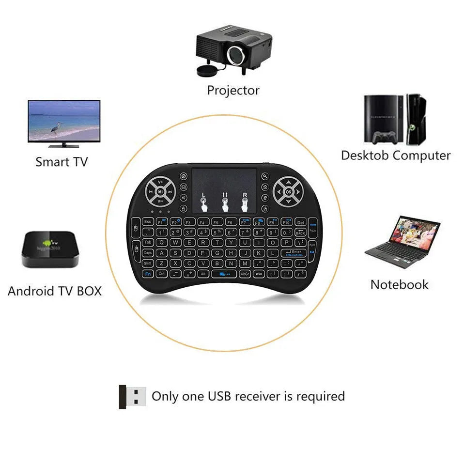 2.4G wireless mini air keyboard with touchpad, 92 QWERTY keys, black casing, 15m range