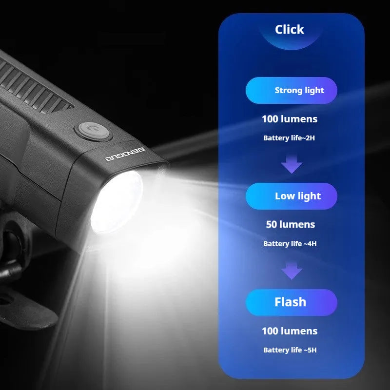 USB rechargeable bicycle headlight with LED lamp and quick release strap bracket on handlebars.