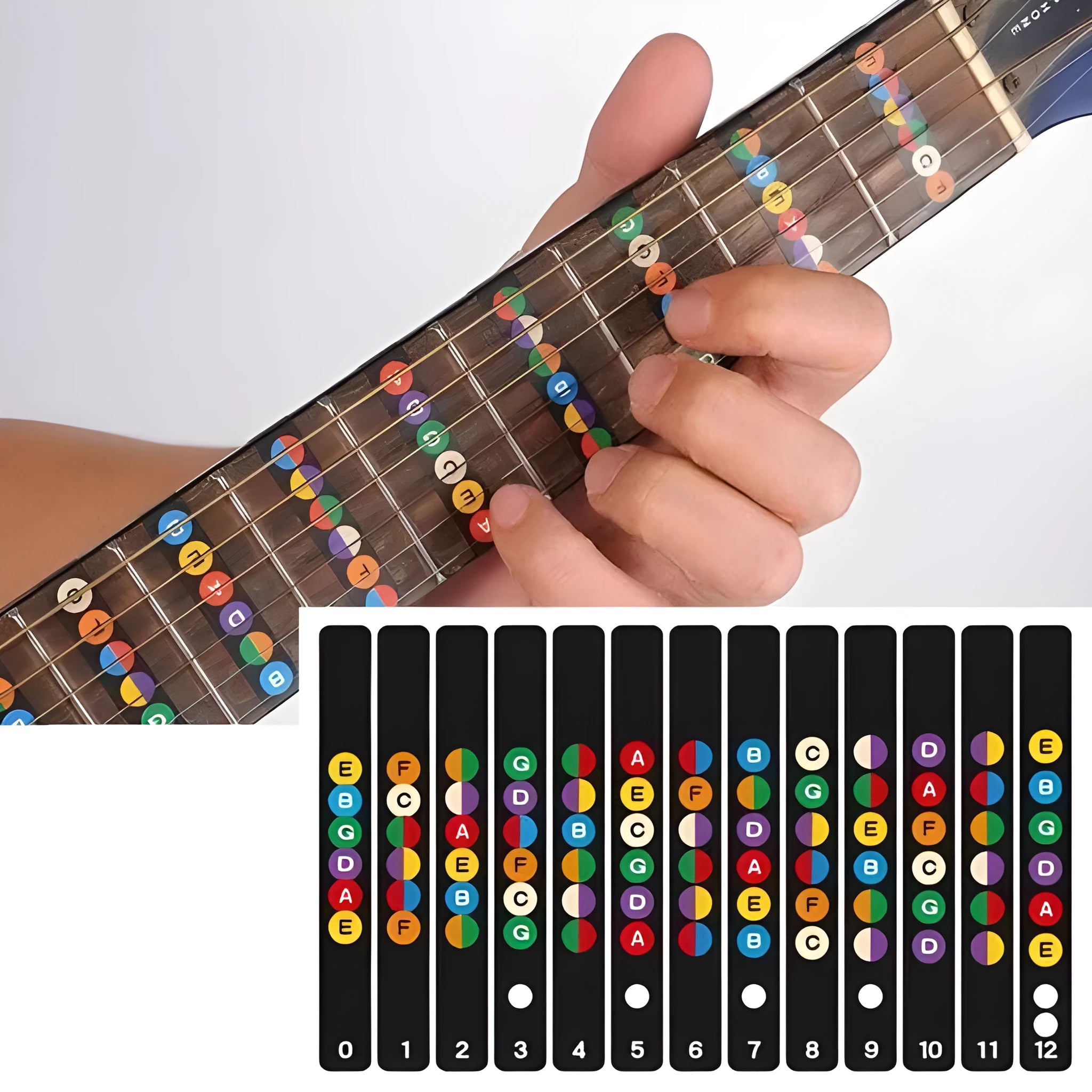 Guitar fretboard sticker with note labels for 6-string acoustic or electric guitar in black finish