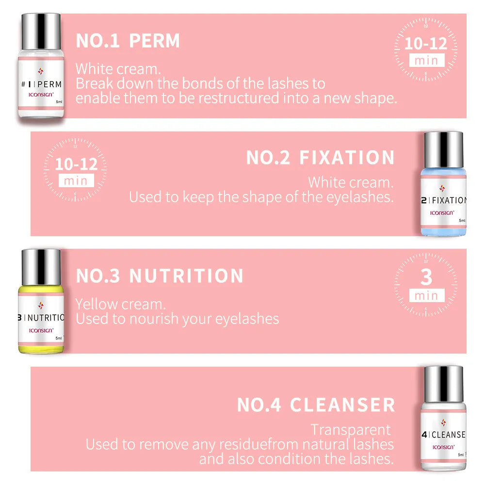 ICONSIGN lash lift kit with lotions, 5ml glue, silicone pads S M M1 M2 L, and Y-shape brushes