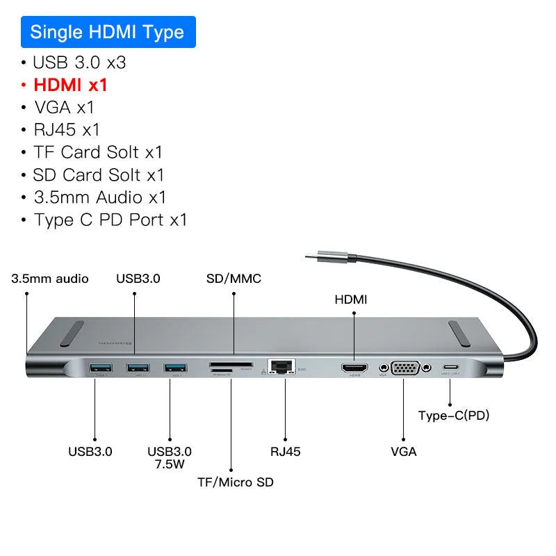 Aluminium alloy USB-C docking station with cooling bracket, ten ports including HDMI and VGA.