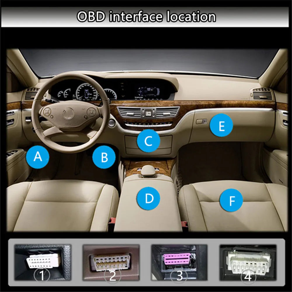 X1 automotive OBD instrument with LED display and metal case