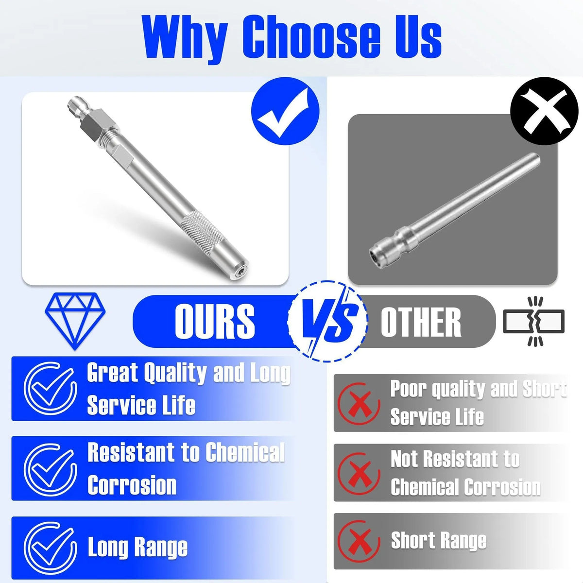 High pressure cleaning machine remote chemical nozzle in stainless steel, 17 x 3 x 3 cm, single head