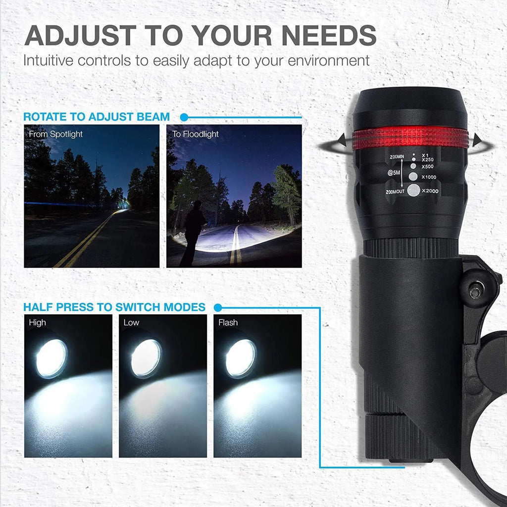 Bicycle headlights and taillights set showing a white front light, red rear light, and a handlebar mounting bracket.