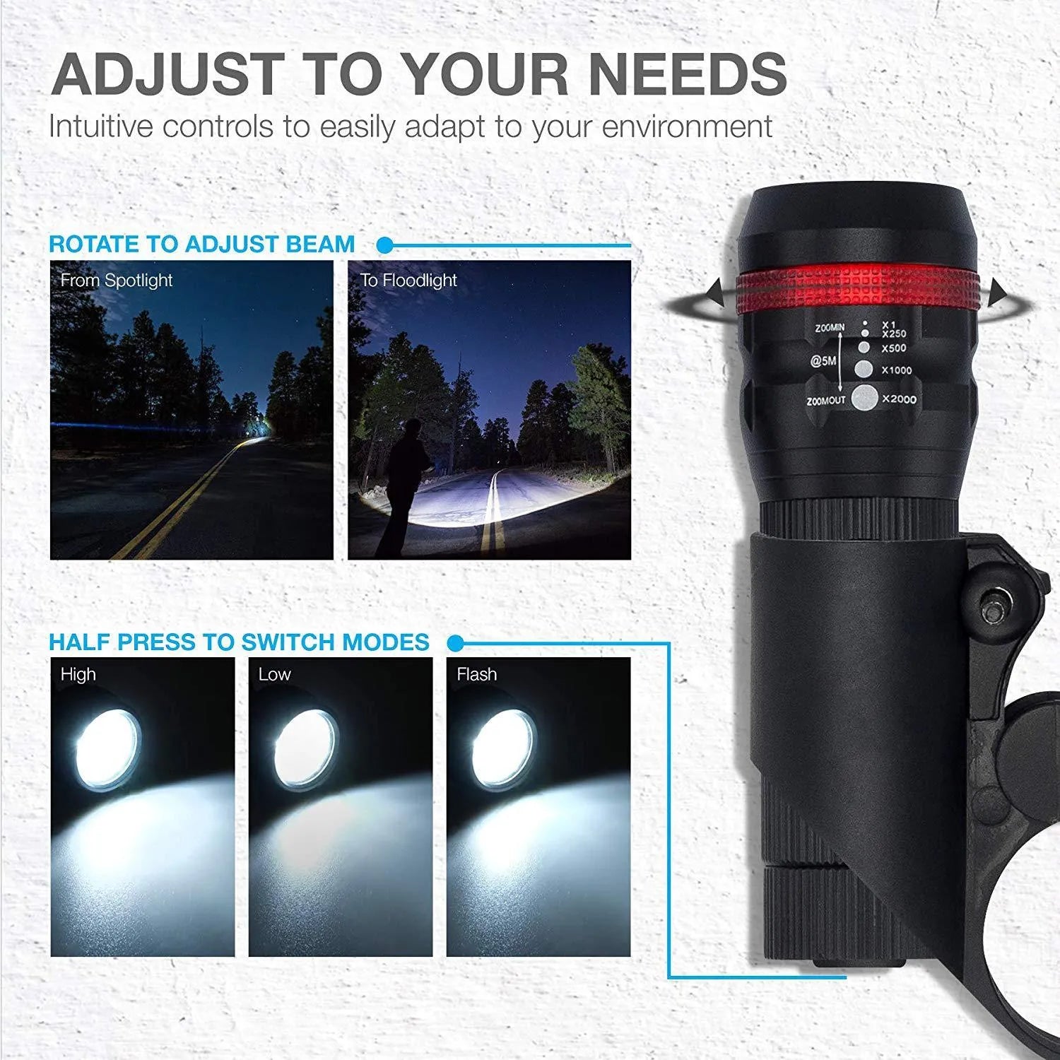 Bicycle headlights and taillights set showing a white front light, red rear light, and a handlebar mounting bracket.