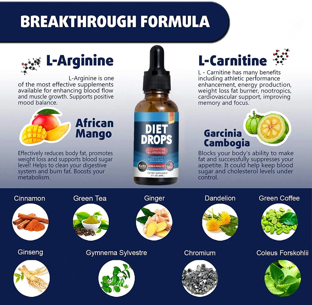 60ml bottle of ketone drops dietary supplement for body shaping.