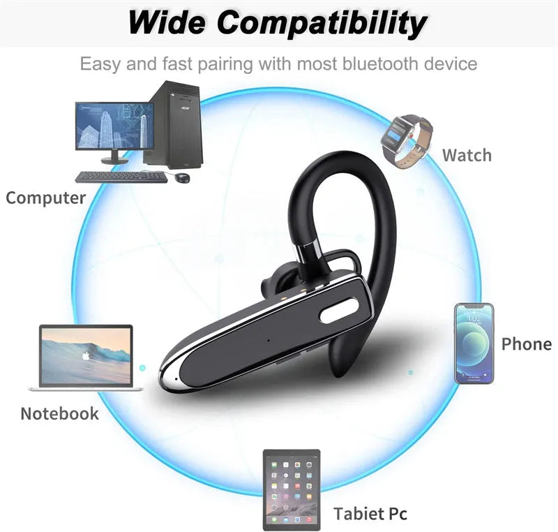 Wireless Bluetooth headset YYK5302 ear-mounted digital display waterproof noise reduction