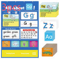 Large blue alphabet learning chart for children with word, letter, and picture cards spread on its PVC surface.