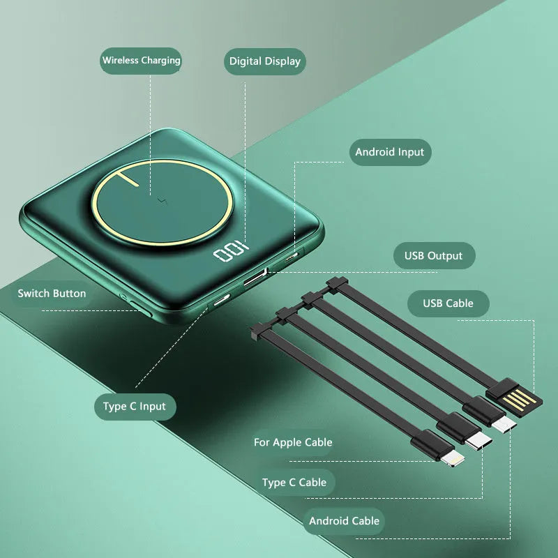 20000mAh PD fast charging power bank with LCD display in black, green, or red plastic housing