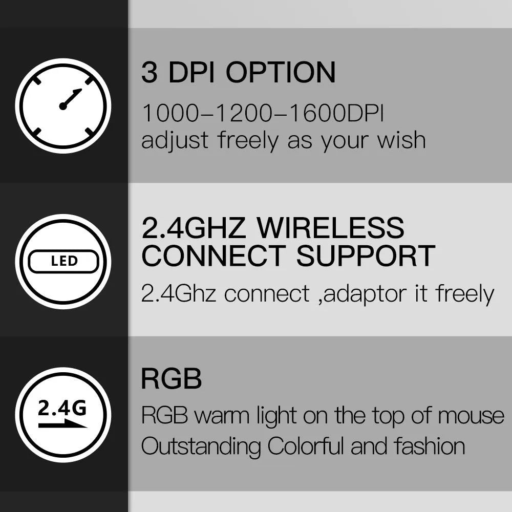 M618C black and white vertical wireless ergonomic computer mouse shown from the side.