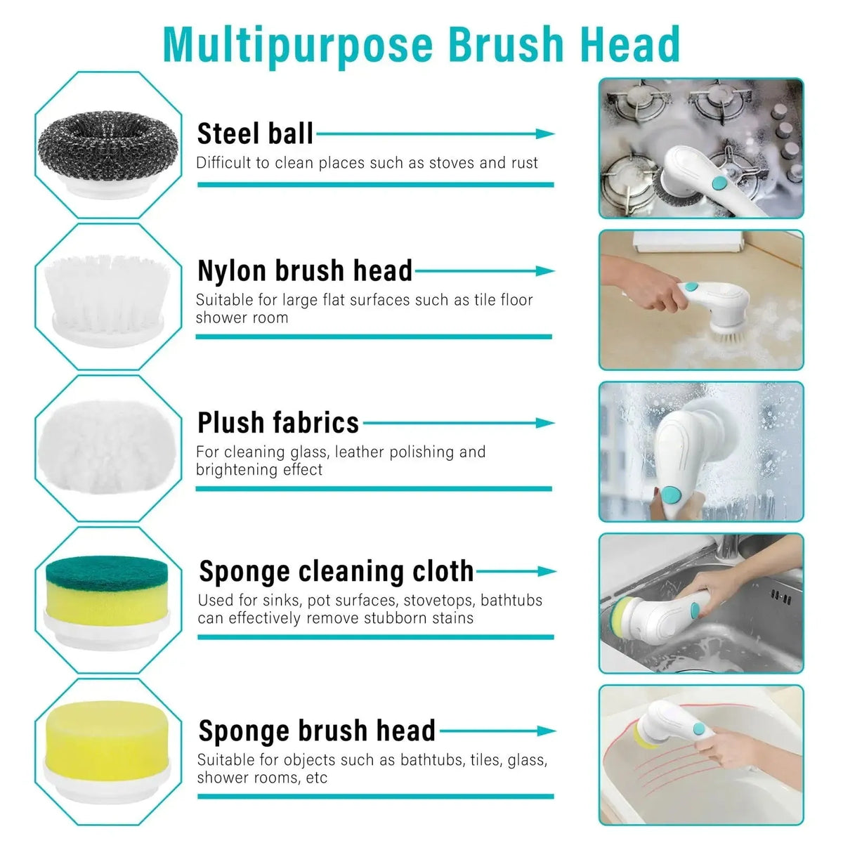 White cordless electric handheld scrubber with five interchangeable brush heads and USB charging cable