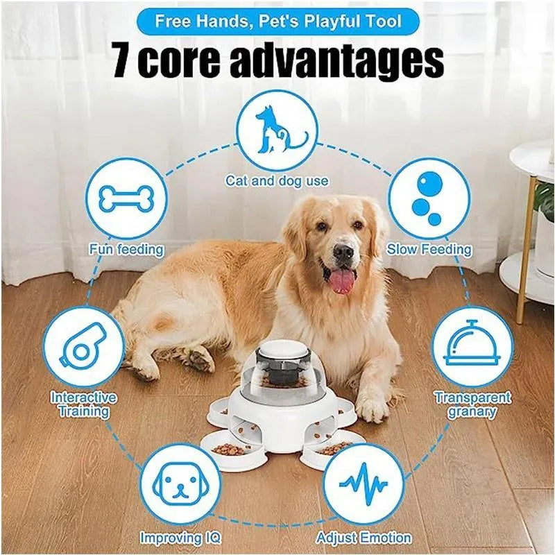 White plastic dog press leakage food feeder with optional plate and disk upgrades.