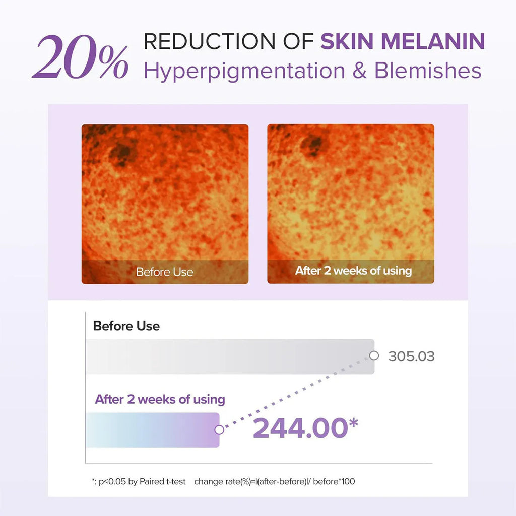 Moisturising and blackening eye neck cream 30ml standard specifications for dark circles