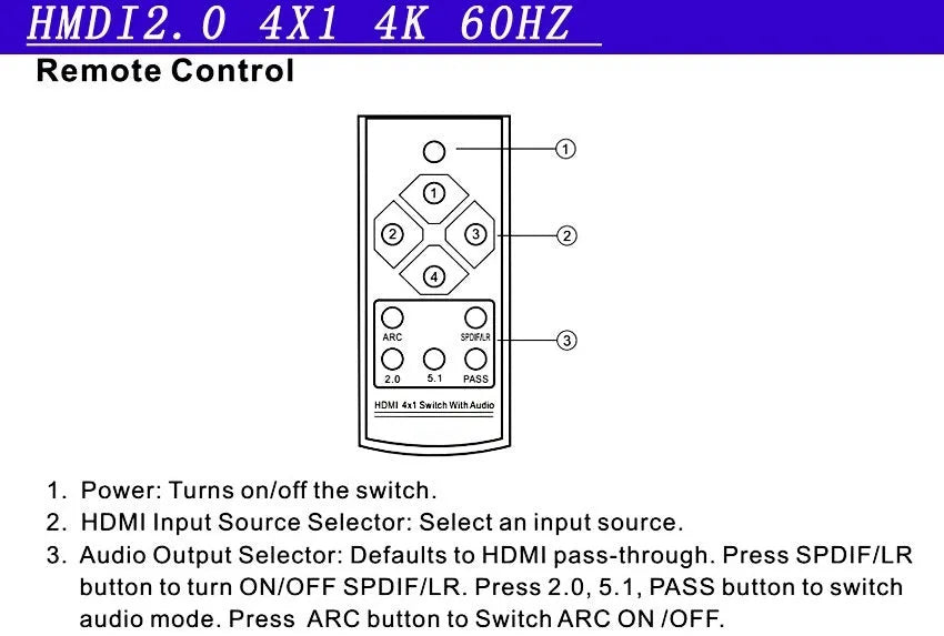 Black HDMI switch unit with four input ports, remote control, and 10m cable for video switching