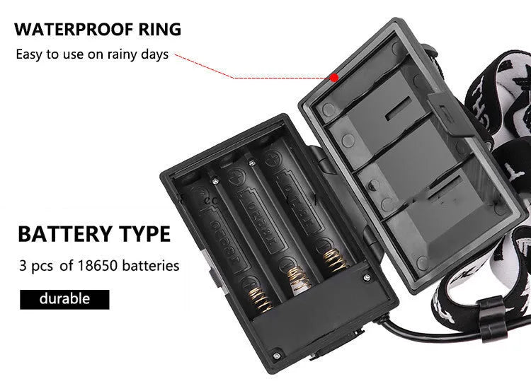 Black aluminium alloy USB rechargeable headlamp with telescopic zoom lens and head strap.