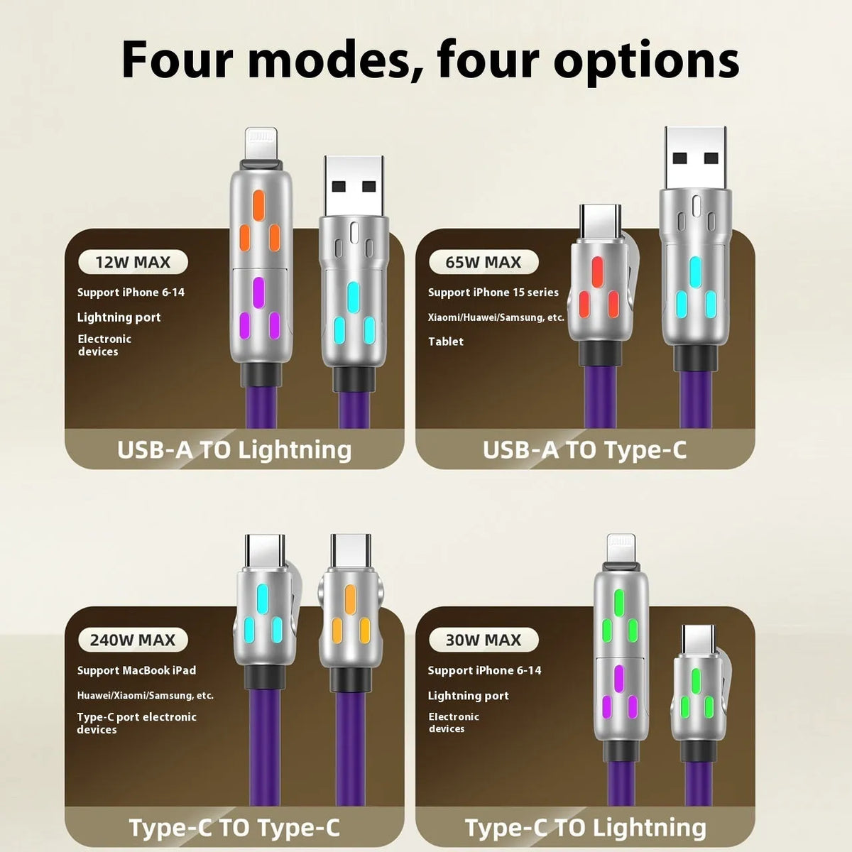 Four-in-one fast charge data cable with TPC Lightning Type-C connectors 27W PVC in black