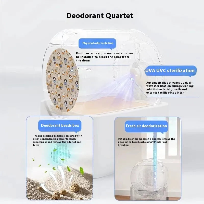 White PVC intelligent self-cleaning litter box with enclosed anti-splash design and deodorant function for cats