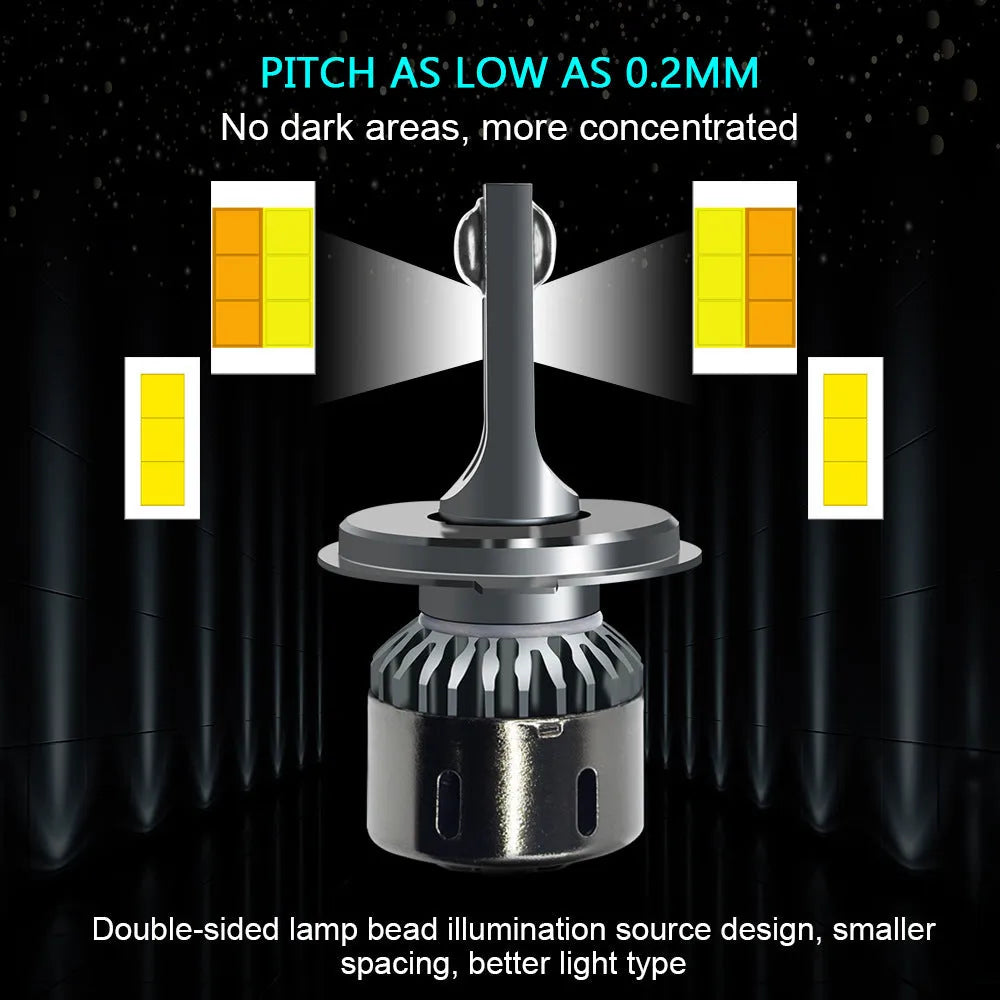 Single car LED headlight bulb with aluminium housing and three-colour 3000K 4300K 6000K output for far and near light