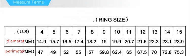 Smart temperature ring with display on stainless steel band 8mm wide in five colours