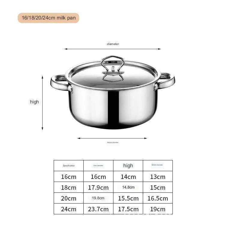 15-piece stainless steel cookware set with non-stick pans and glass lids on a kitchen counter