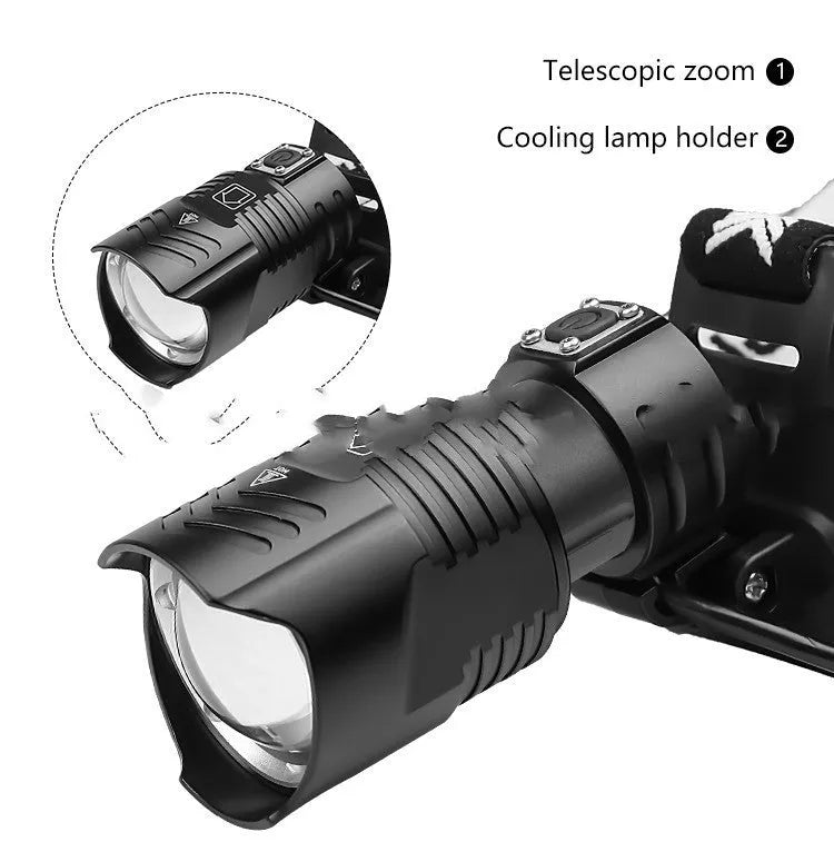Black aluminium alloy USB rechargeable headlamp with telescopic zoom lens and head strap.