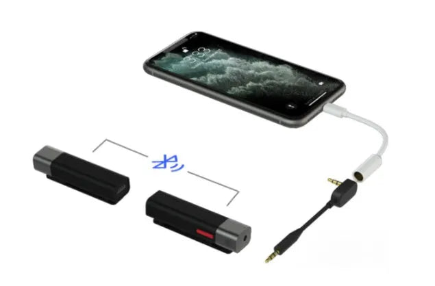 SmartMike+ wireless Bluetooth lavalier microphone for mobile phone Vlog recording, available in Black or White