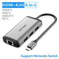 Deep grey aluminium Type-C hub with HDMI, USB 3.0, Ethernet, SD, and TF card ports on a 15cm cable.