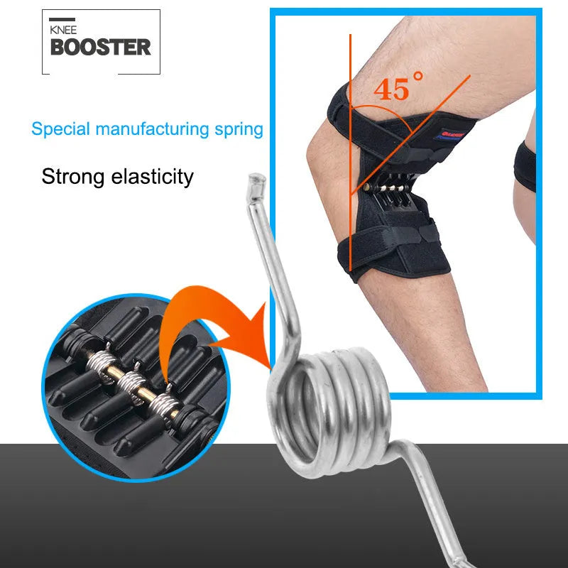 Adjustable knee brace with patella booster spring for mountaineering and sports activities