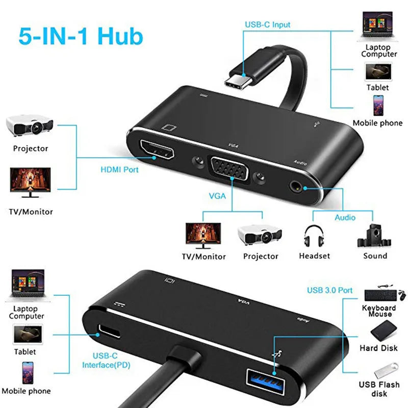 Black aluminium alloy 5-in-1 Type-C to HDMI and VGA adapter with USB and PD ports on a desk
