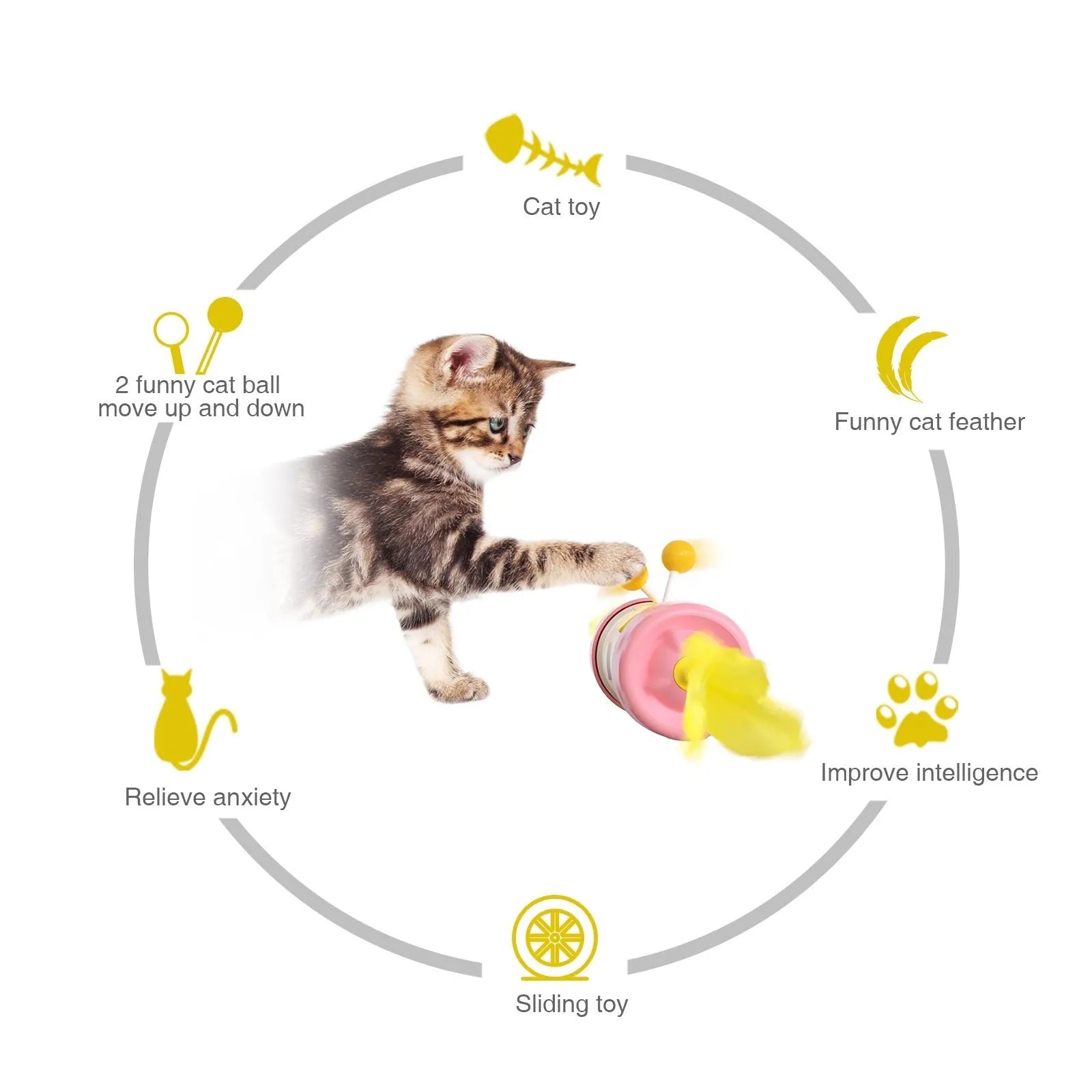 Extendable blue cat toy stick with a colourful rotating feather ball for interactive pet play.