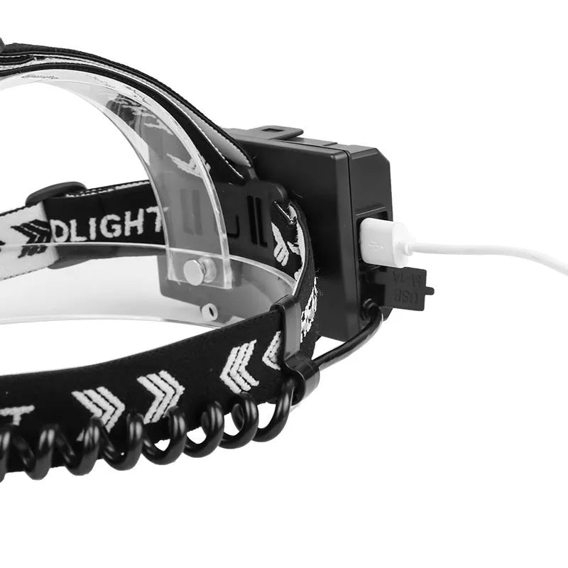 Black aluminium alloy USB rechargeable headlamp with telescopic zoom lens and head strap.