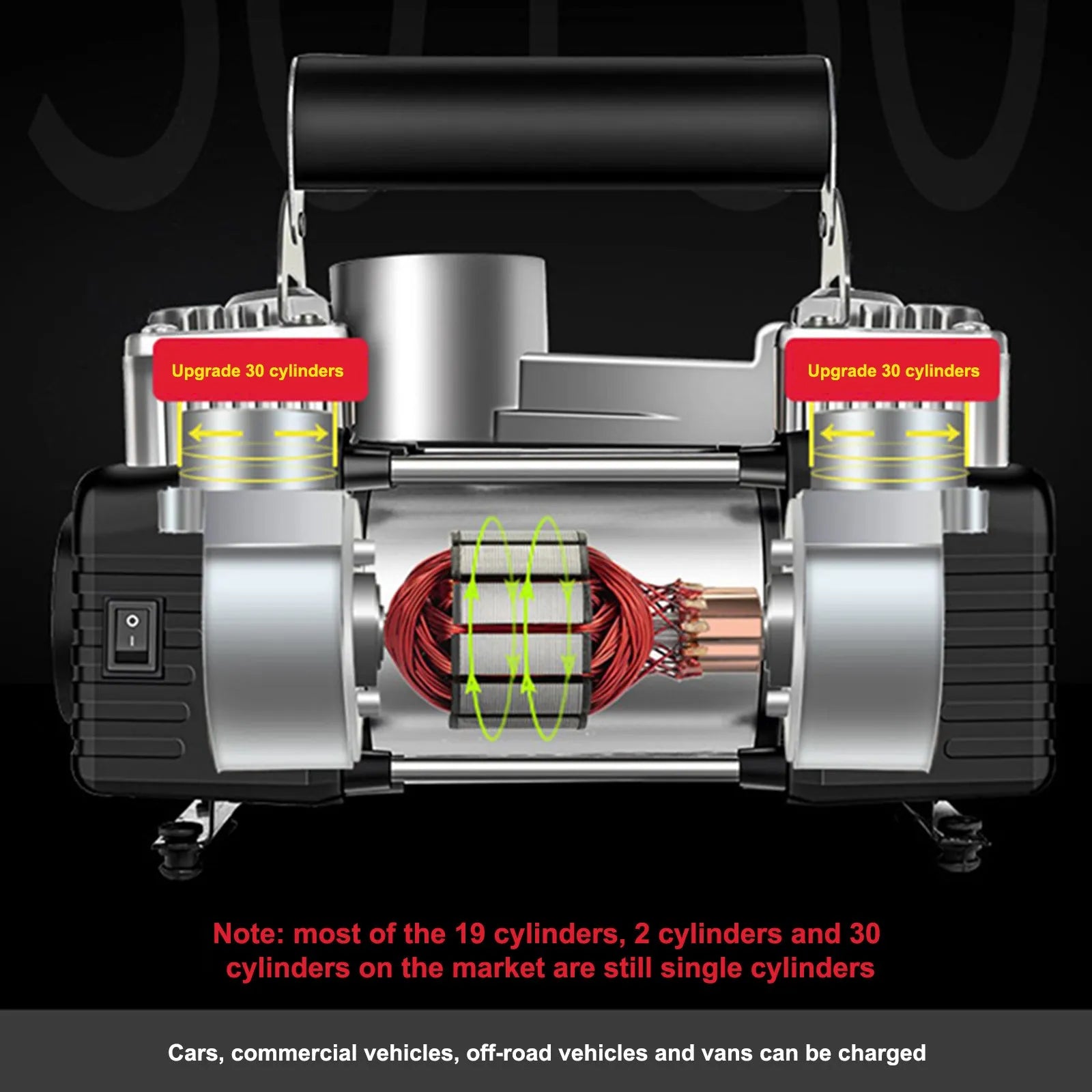 12V double cylinder metal car air compressor with battery clips, 250x100x90mm, for tyre inflation
