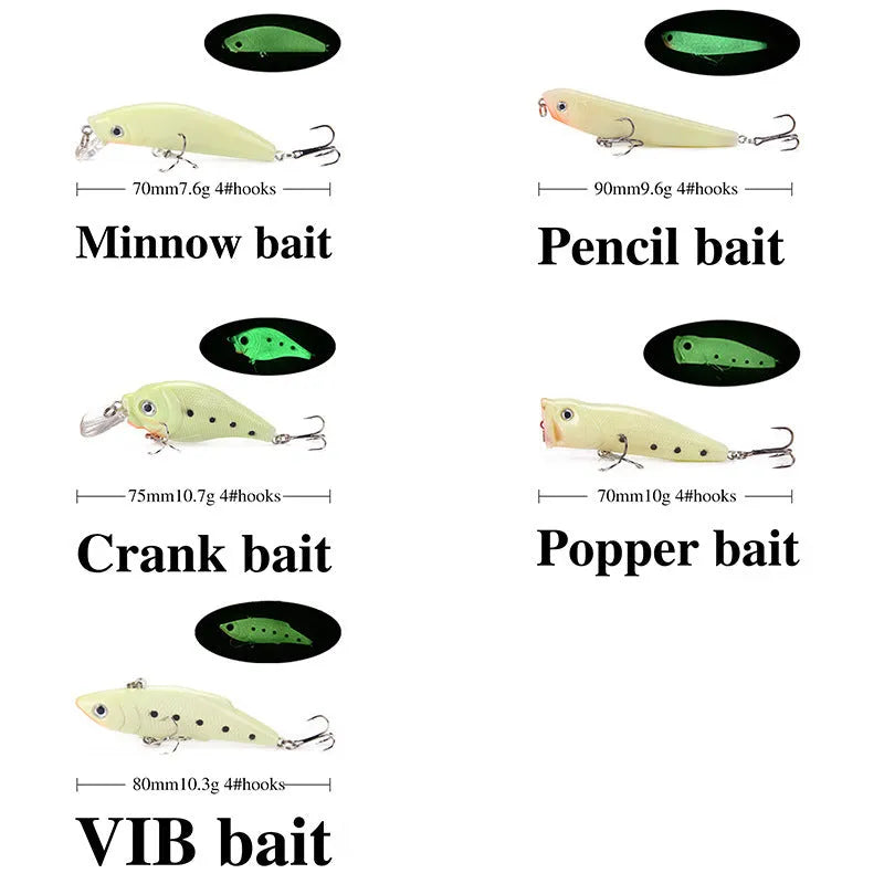 Set of five multi-colour 3D fluorescent hard fishing lures with luminous details.