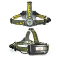 Aluminium alloy induction headlamp with retractable fishing light and motion sensor for camping and night riding