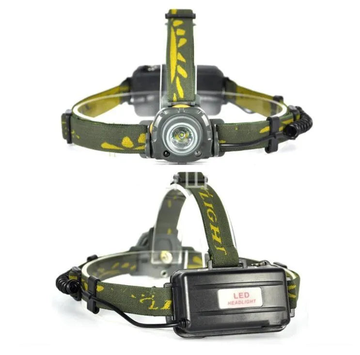 Aluminium alloy induction headlamp with retractable fishing light and motion sensor for camping and night riding