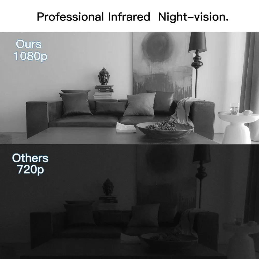 Black 1080p HD DV home camera with night vision, shown on a stand with a 90-degree rotation angle.