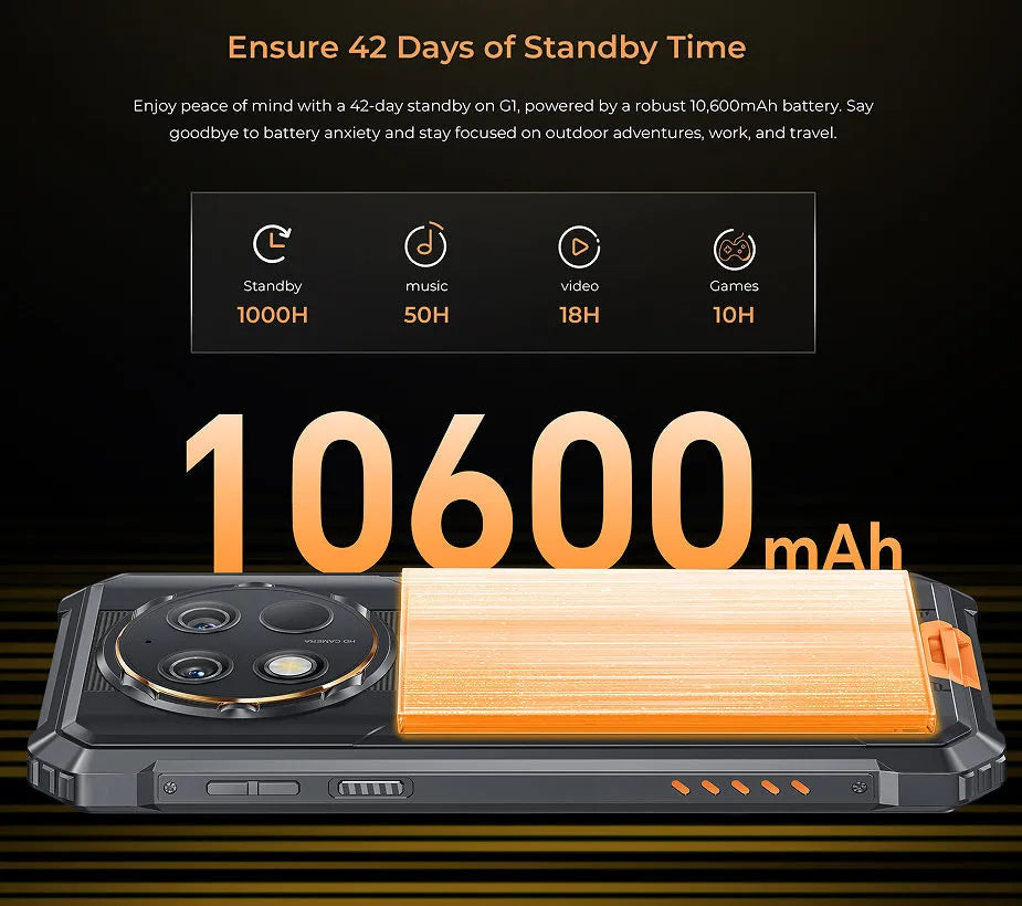 OUKITEL G1 mobile phone in grey, green, or orange colour options
