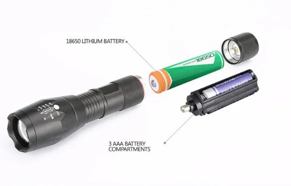 Black aluminium zoomable LED flashlight with adjustable focus ring and anti-skid body.