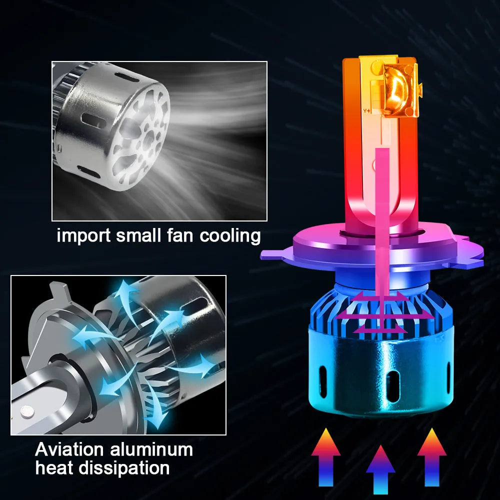 Single car LED headlight bulb with aluminium housing and three-colour 3000K 4300K 6000K output for far and near light