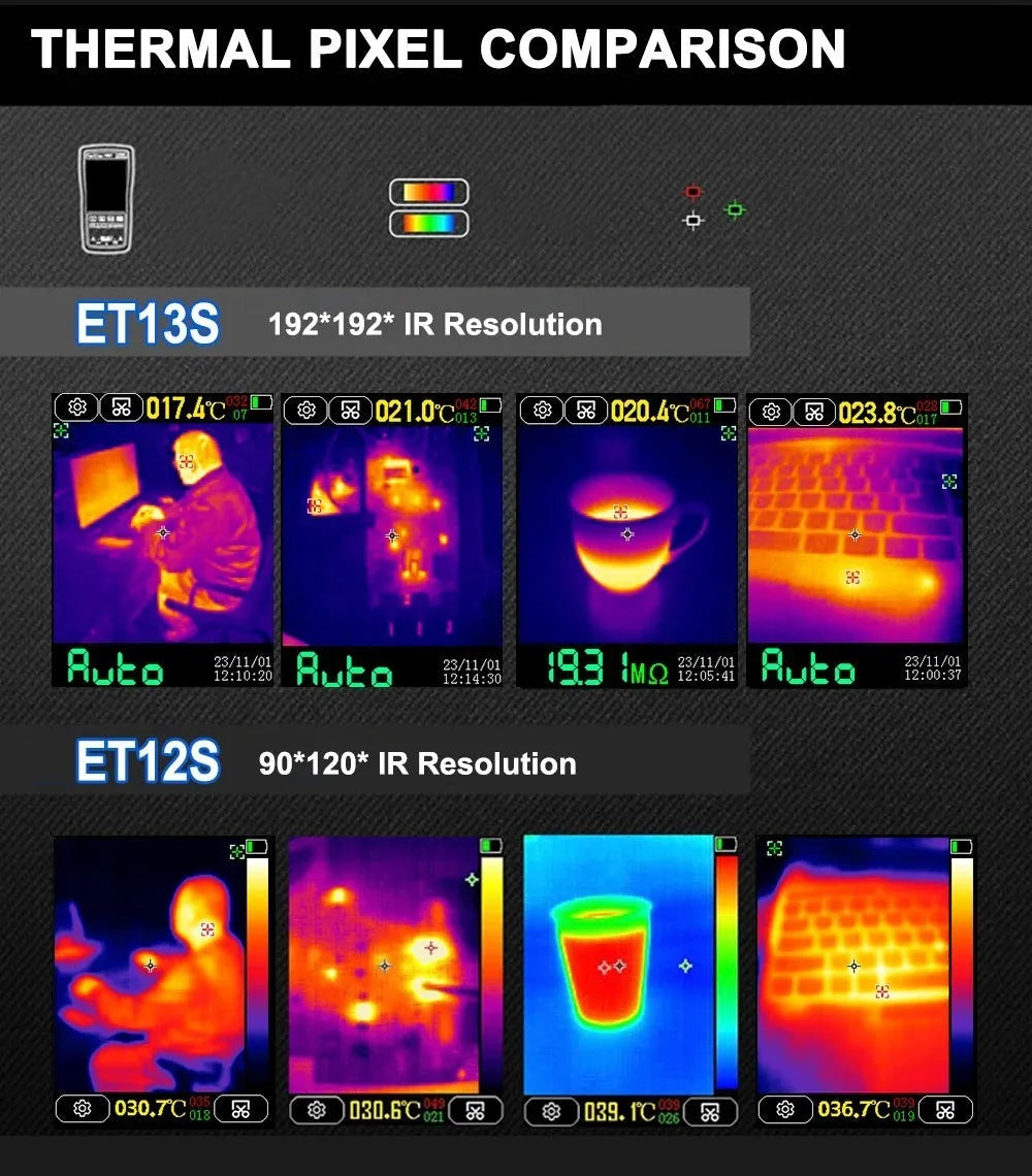 ET13S thermal imaging multimeter showing 2.8-inch colour touch screen displaying a thermal image and multimeter readings.