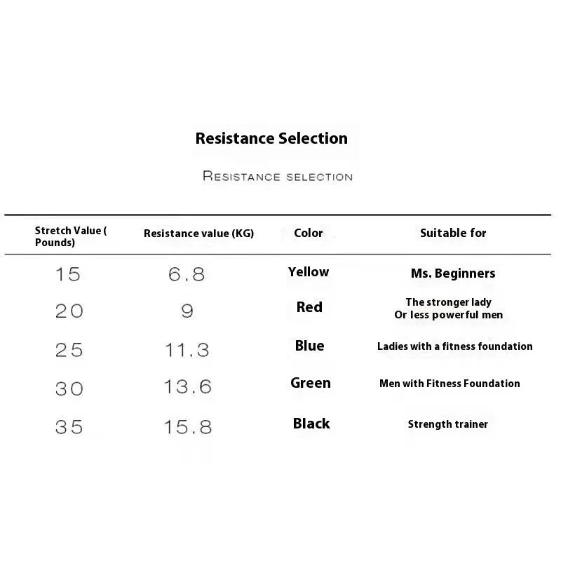 Latex elastic resistance band for boxing speed training, ten colour options from 15 to 35 lbs