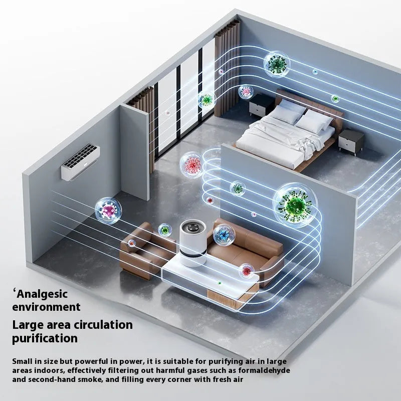 White desktop air purifier with USB power cable for formaldehyde and odour removal