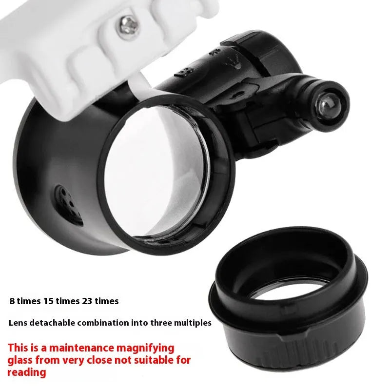 White head-mounted magnifying glass with LED light, shown folded and unfolded.