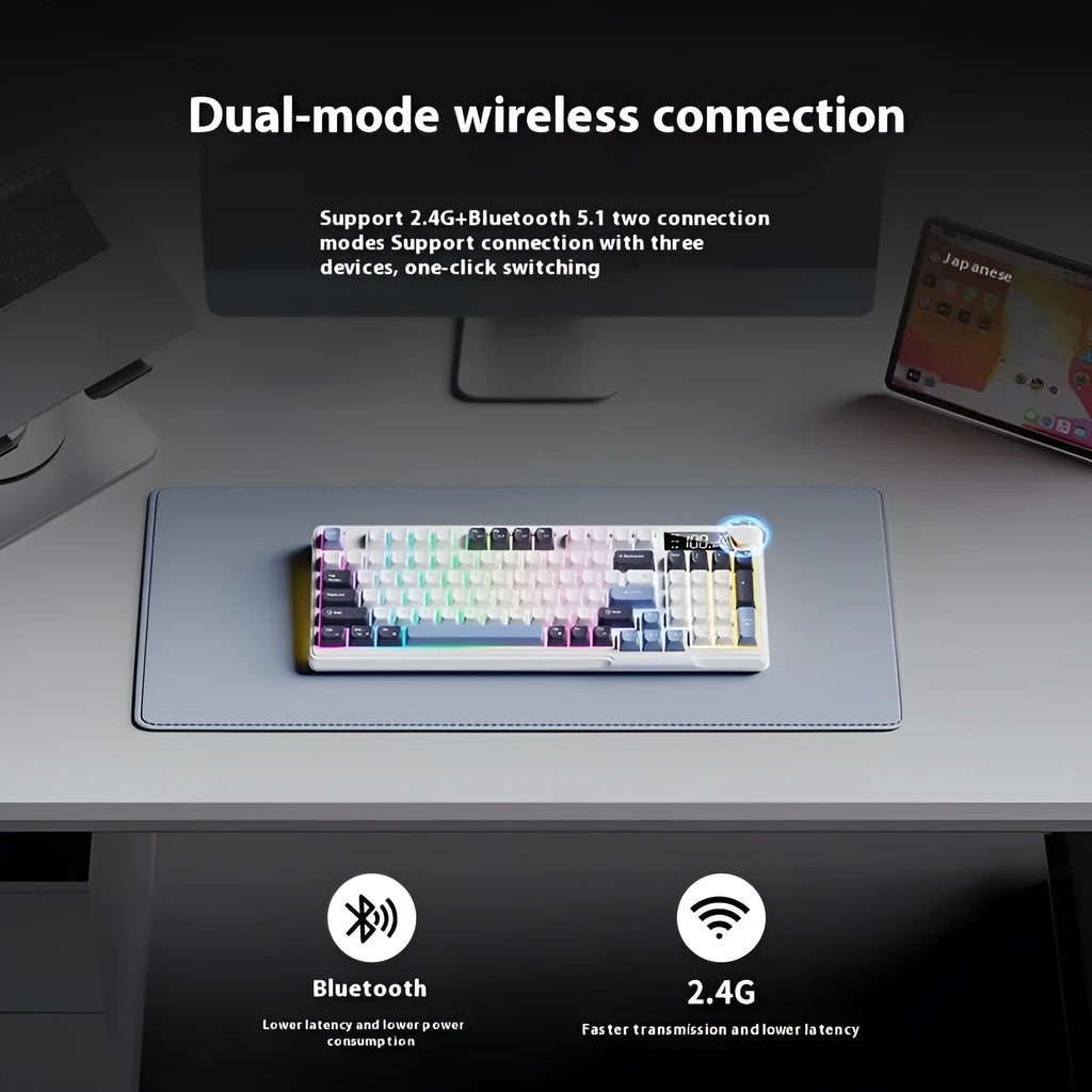 Wireless Bluetooth keyboard and mouse suit in Blue White colour with mechanical feeling keys and Type-C cable