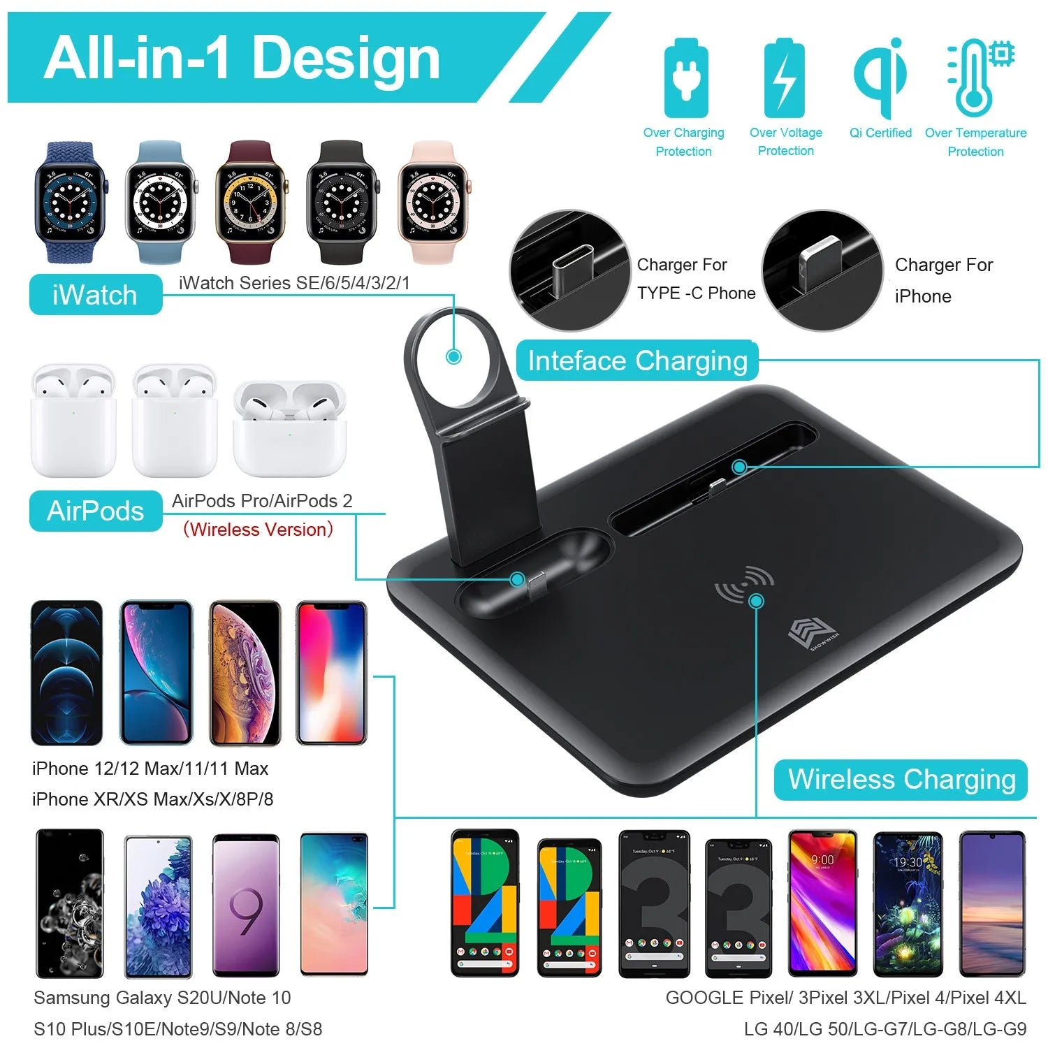 Black desktop wireless charging station with phone on pad, watch and headphone cables plugged in.