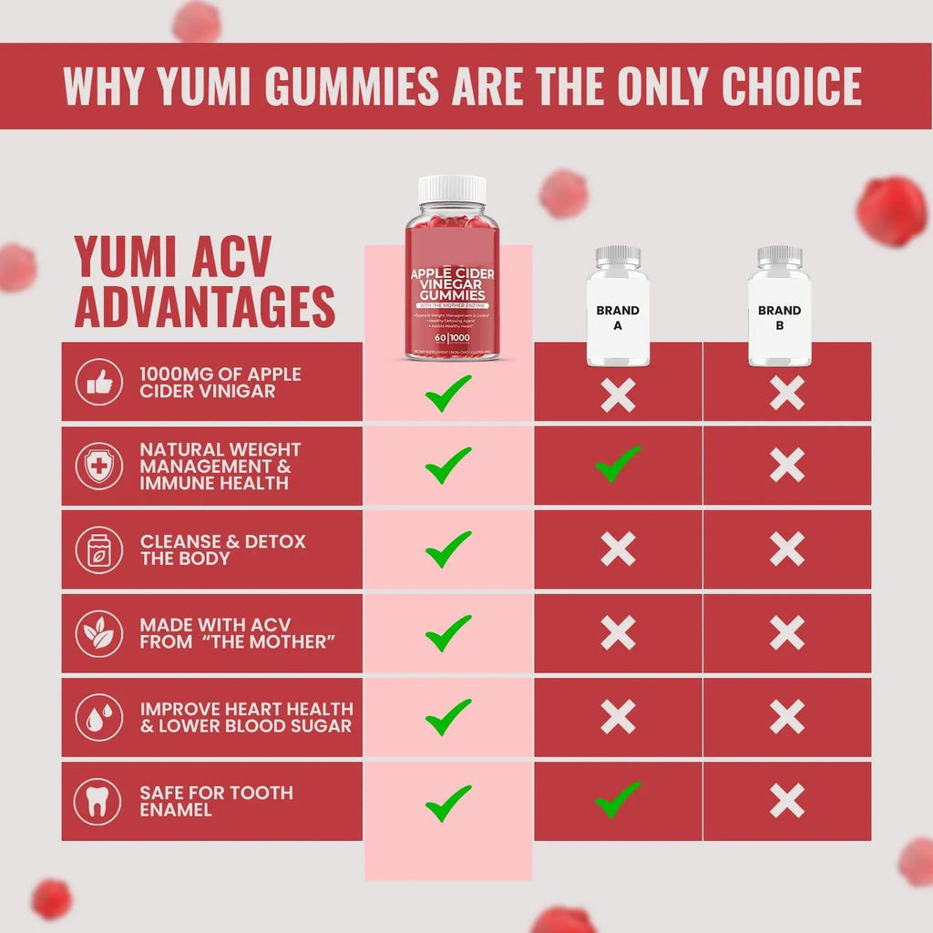Bottle of apple cider vinegar gummy supplements containing 60 tablets for adult nutritional use