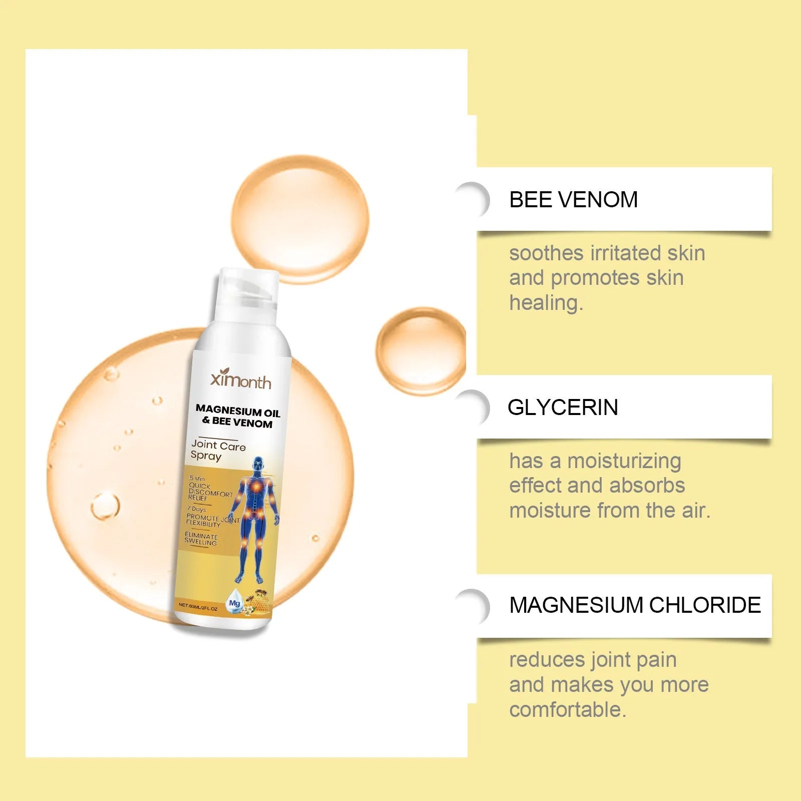 60ml bottle of joint care spray with menthol, coconut oil and bee venom