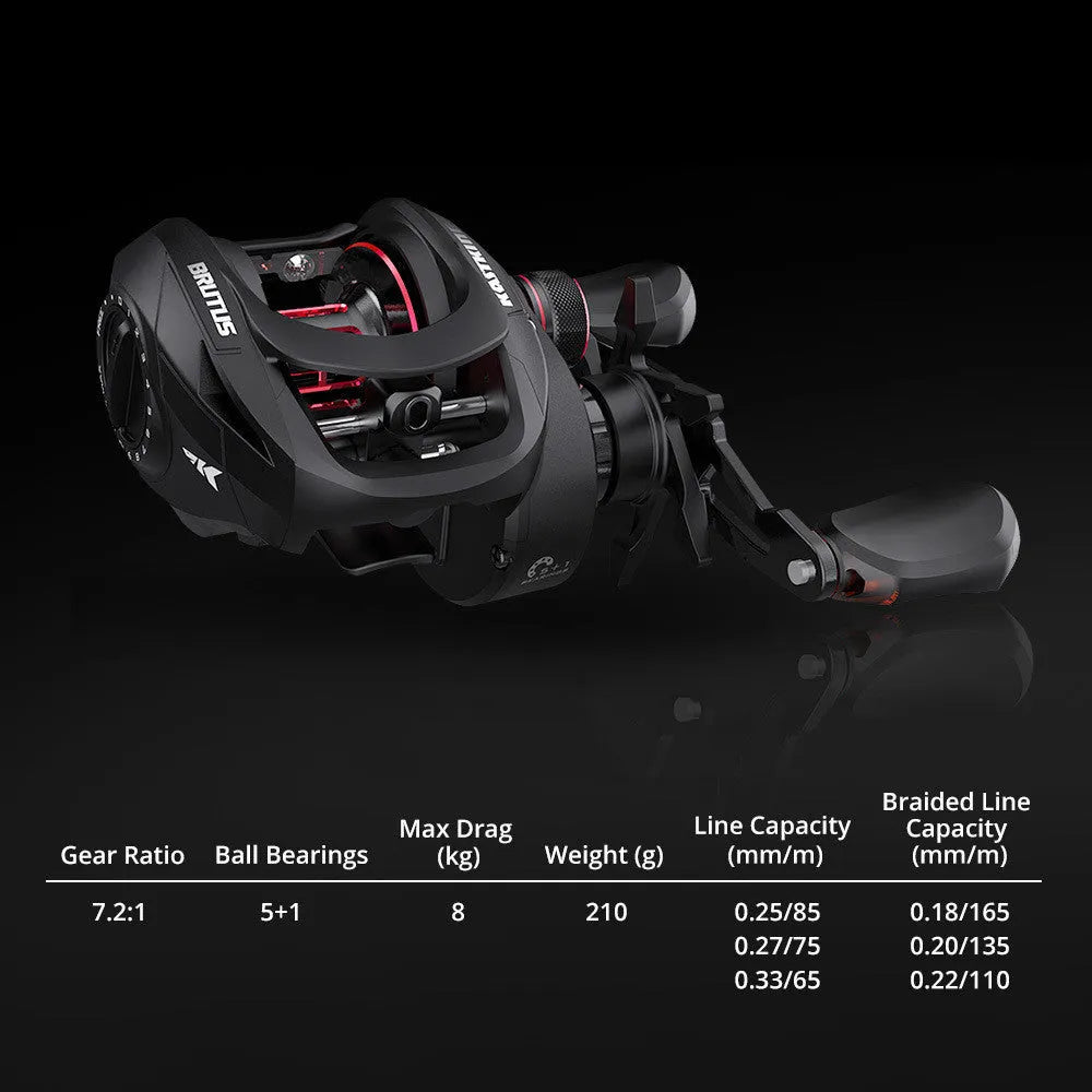 Drip wheel lure fishing rod rocking wheel fishing reel with left and right hand wheel options