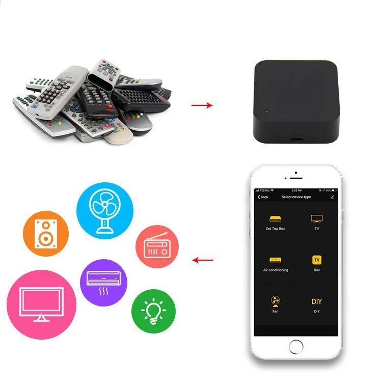 Black universal infrared remote control for voice-operated air conditioning and appliances