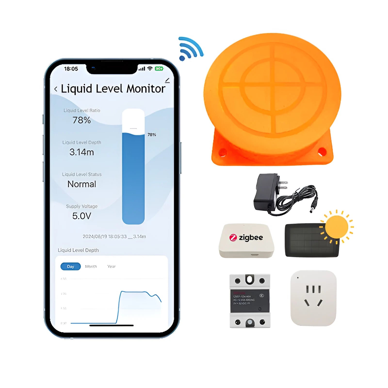 Moray ME201W wireless fluid level monitor unit with power supply for remote water and oil tank sensing.